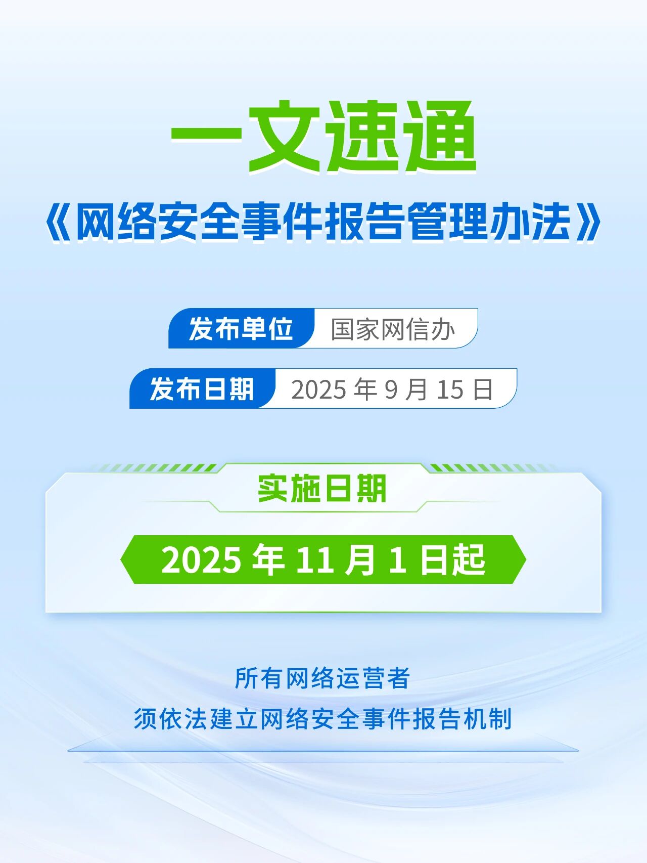 11月起实施！《网络安全事件报告管理办法》速通