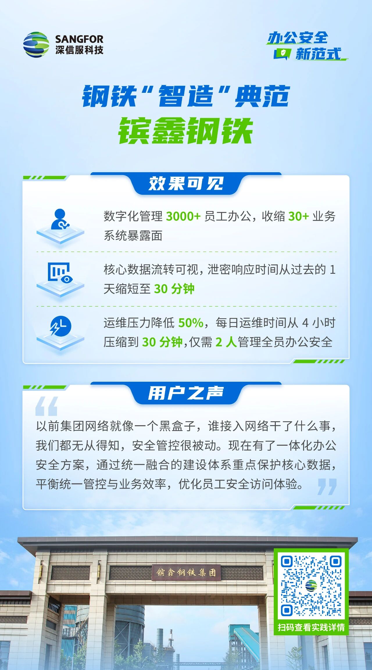 深信服SASE持续领衔国内市场第一 数智化企业办公安全升级的选择