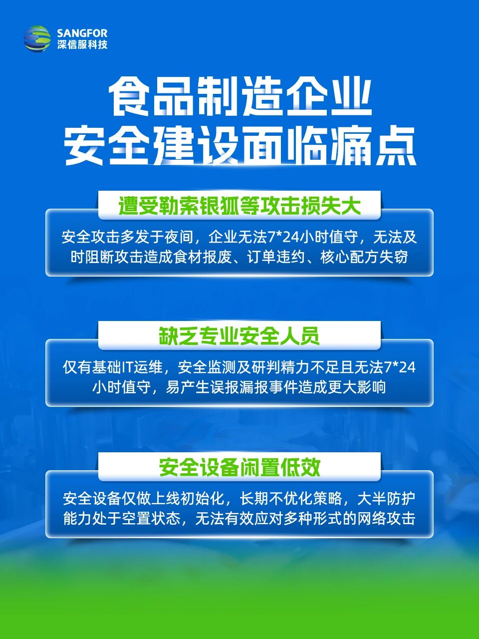 食品制造企业安全建设面临痛点