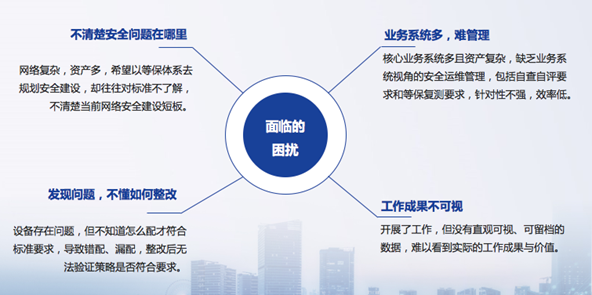 等级保护2.0建设过程中的困扰