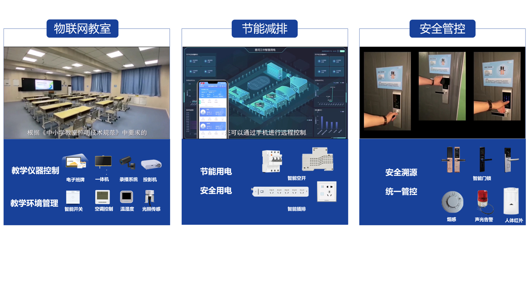 全光方案特点4-24-0006