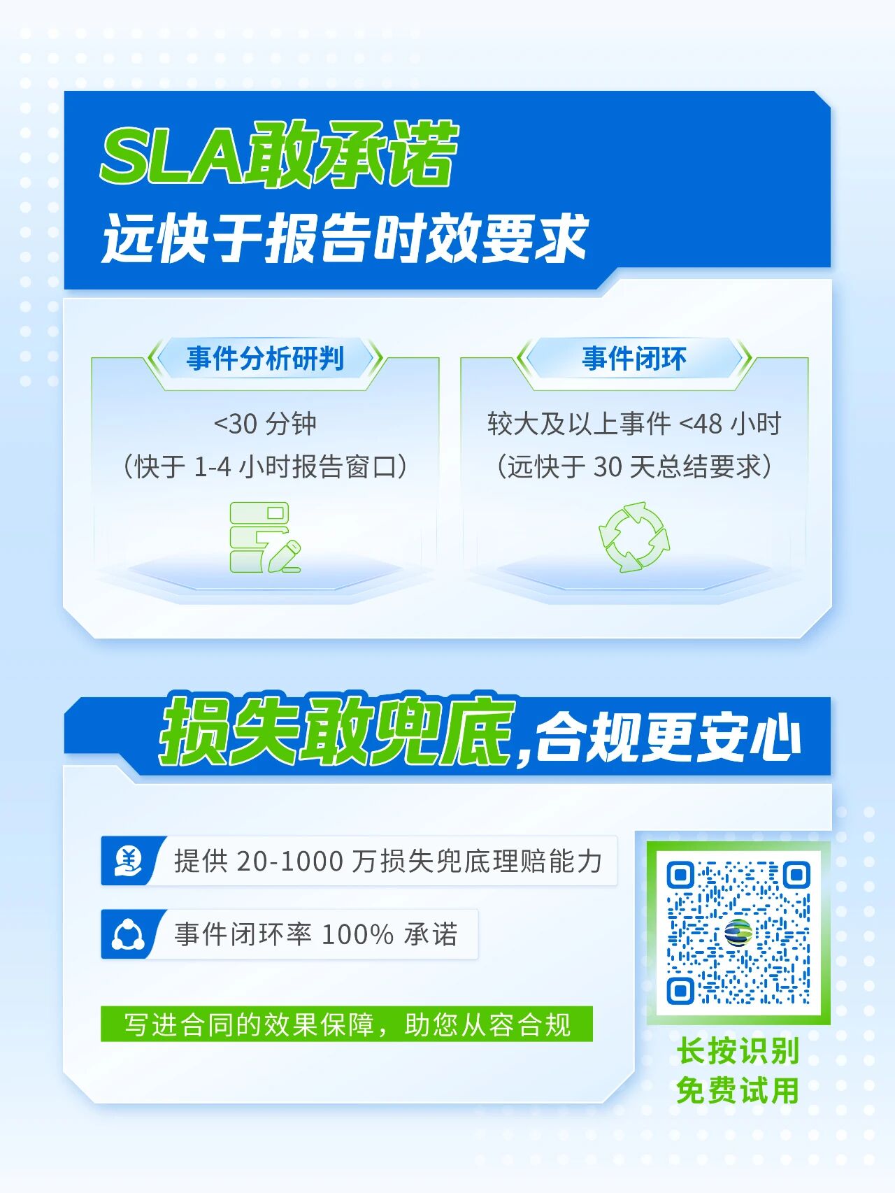 11月起实施！《网络安全事件报告管理办法》速通