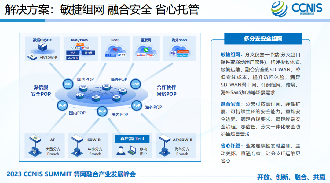 新架构  敏捷组网，融合安全，省心托管