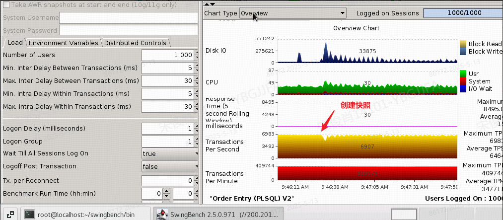 Oracle 1000 并发 OLTP 模型实测