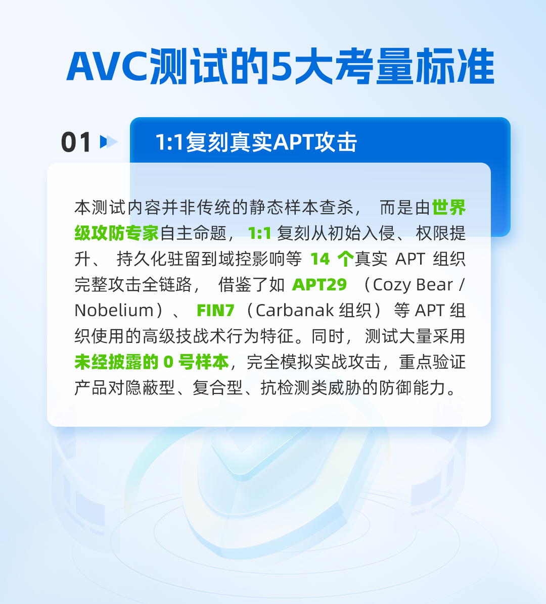 AVC测试的5大考量标准