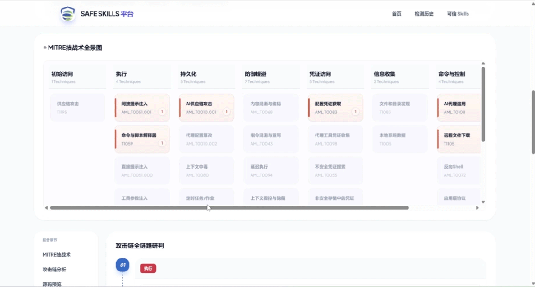 MITRE技战术全景图及完整攻击链分析