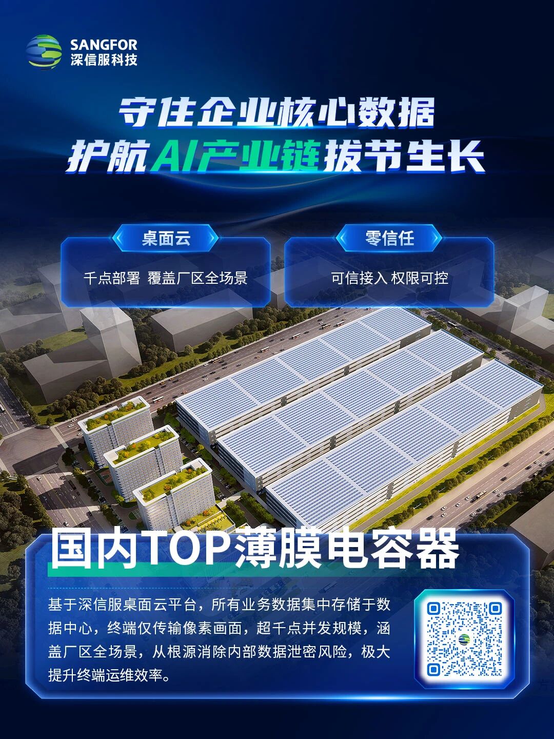 国内TOP薄膜电容器
