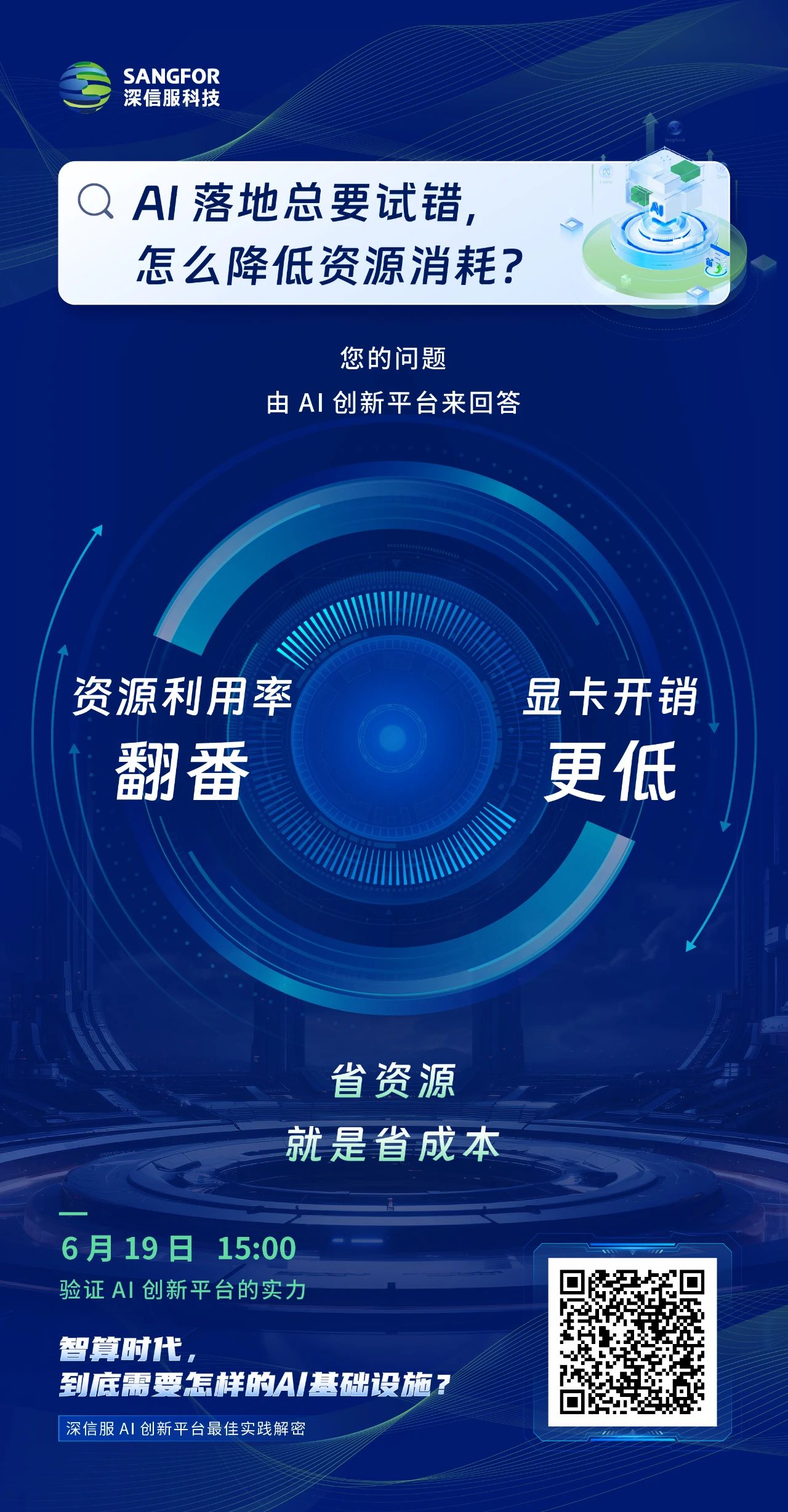 AI落地总要试错，怎么降低资源消耗？