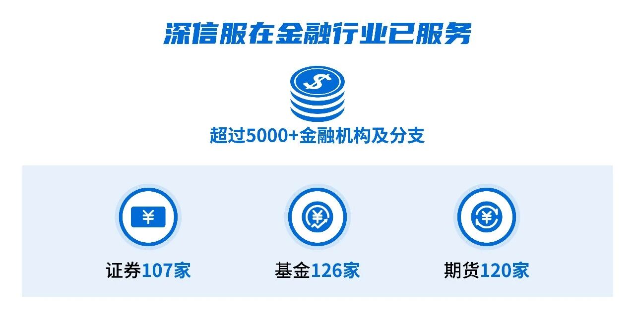 深信服在金融行业