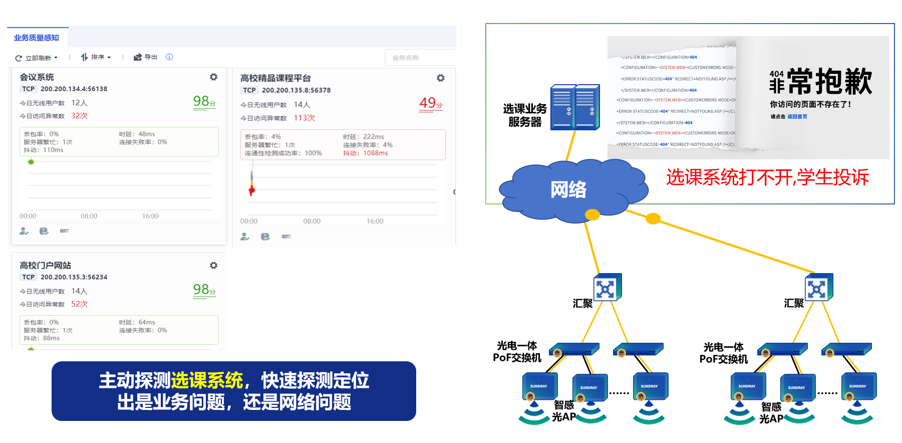 价值16-1104-03