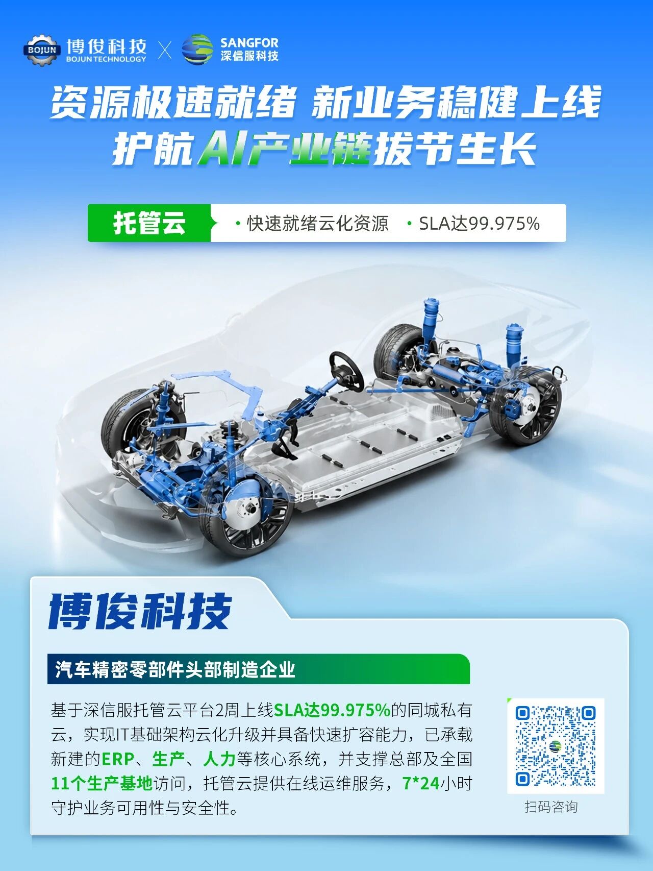 博俊科技