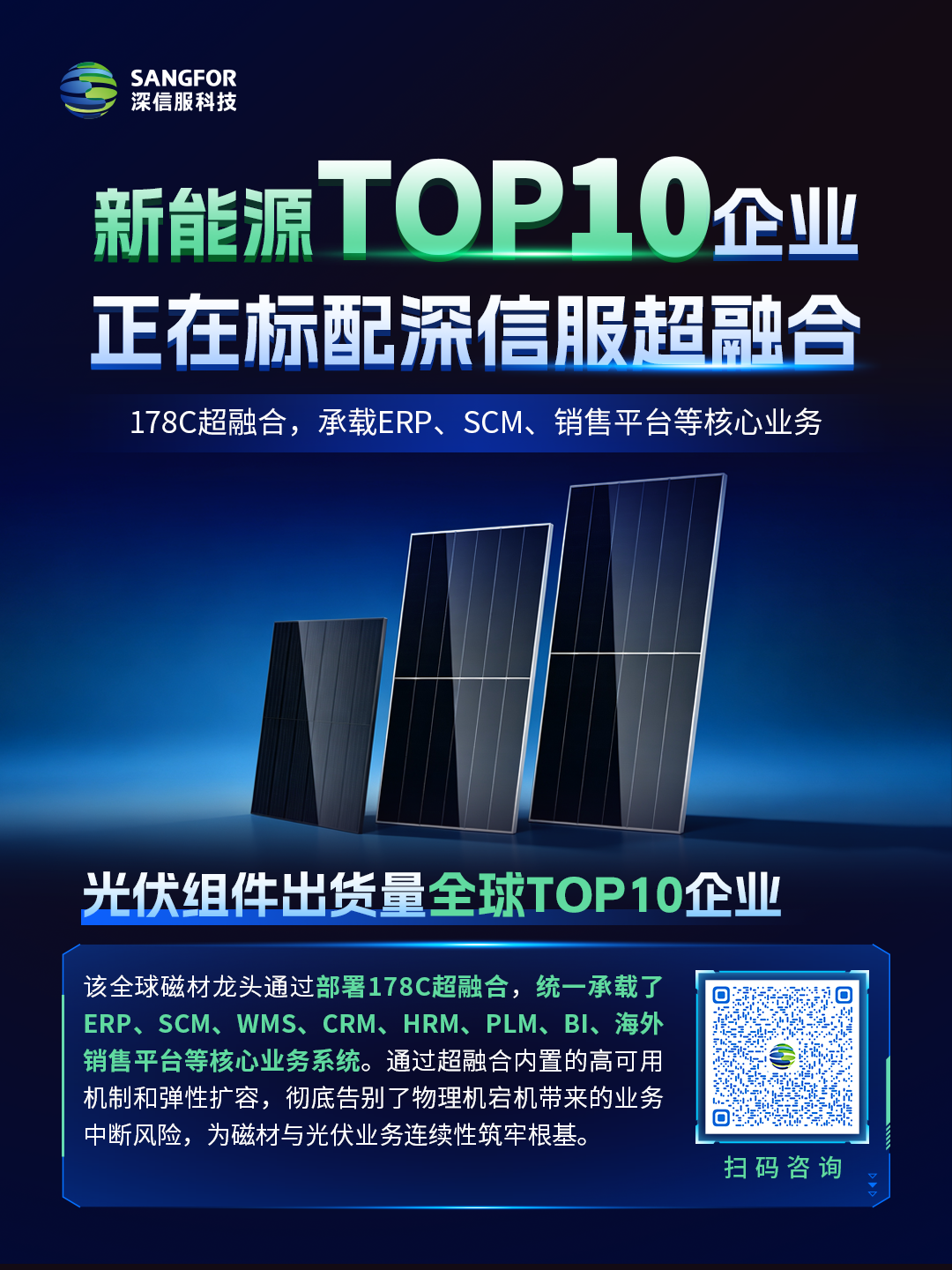 光伏组件出货量全球TOP10企业