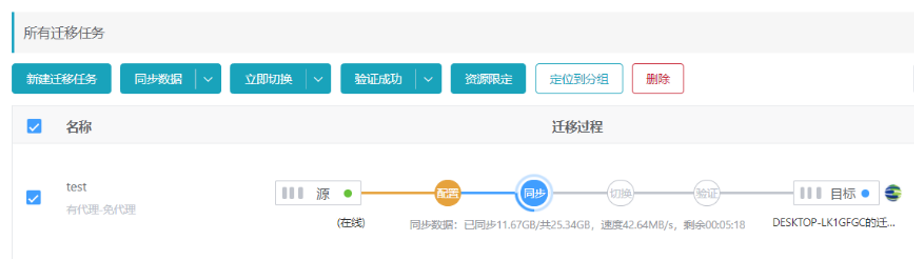 SCMT有代理迁移的关键步骤