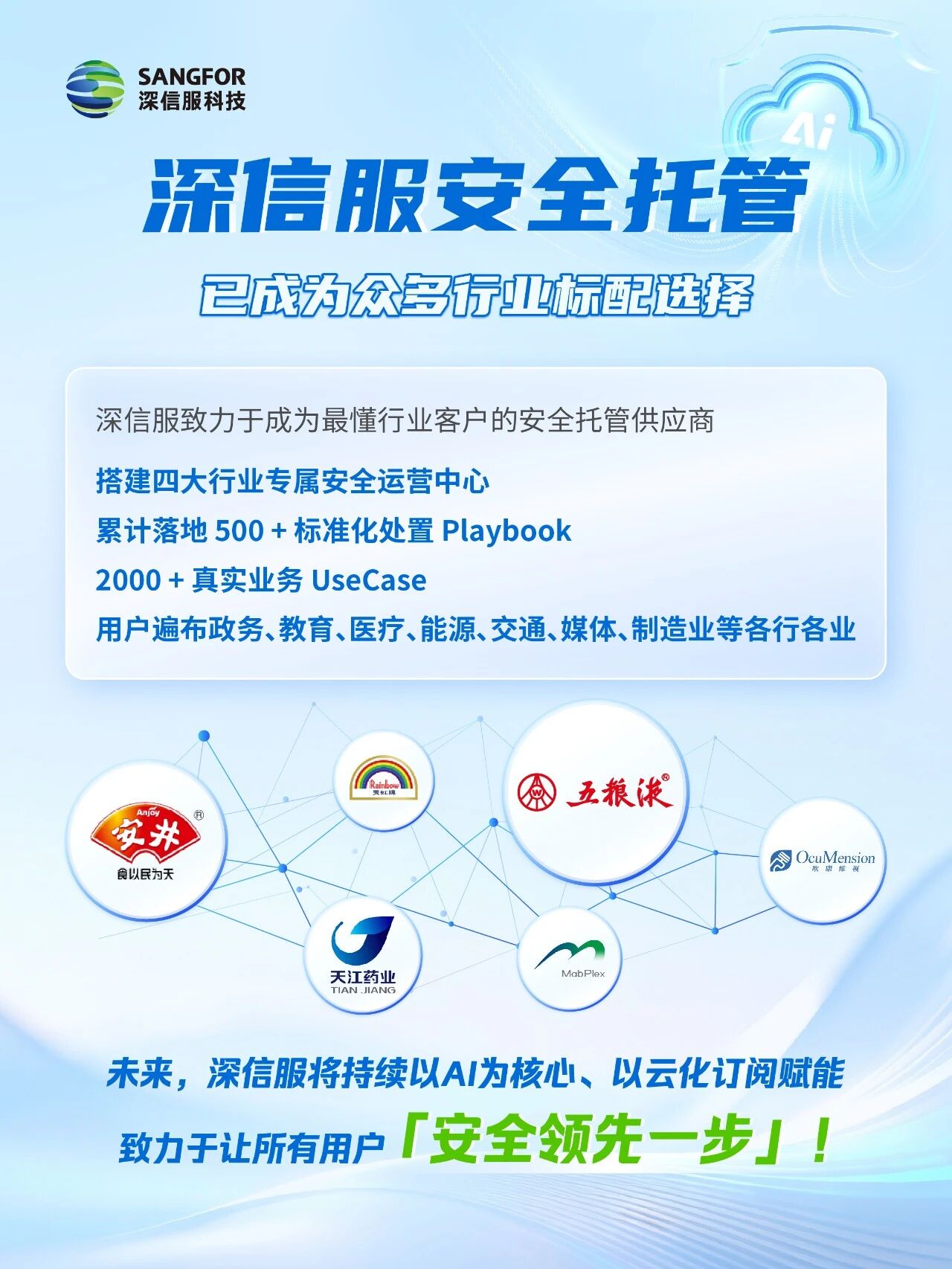 深信服安全托管已成为众多行业标配选择