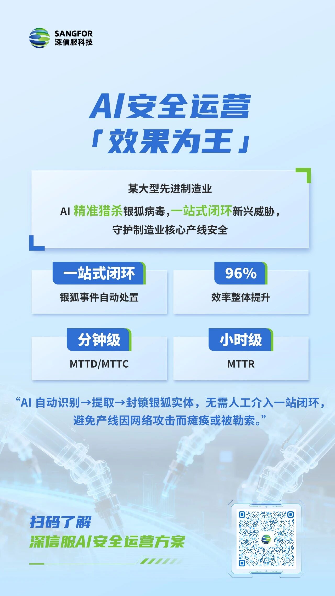 AI安全运营